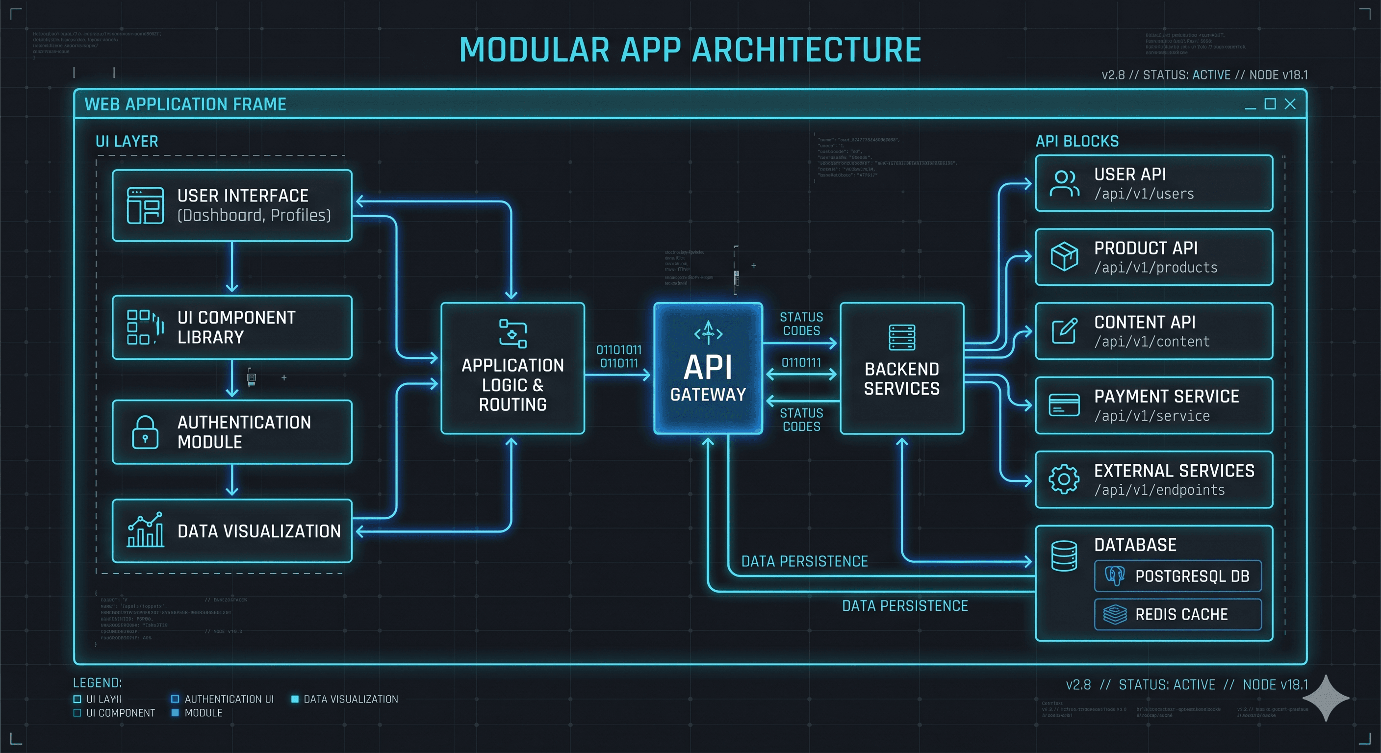 Lessons from Scaling Turborepo in Production